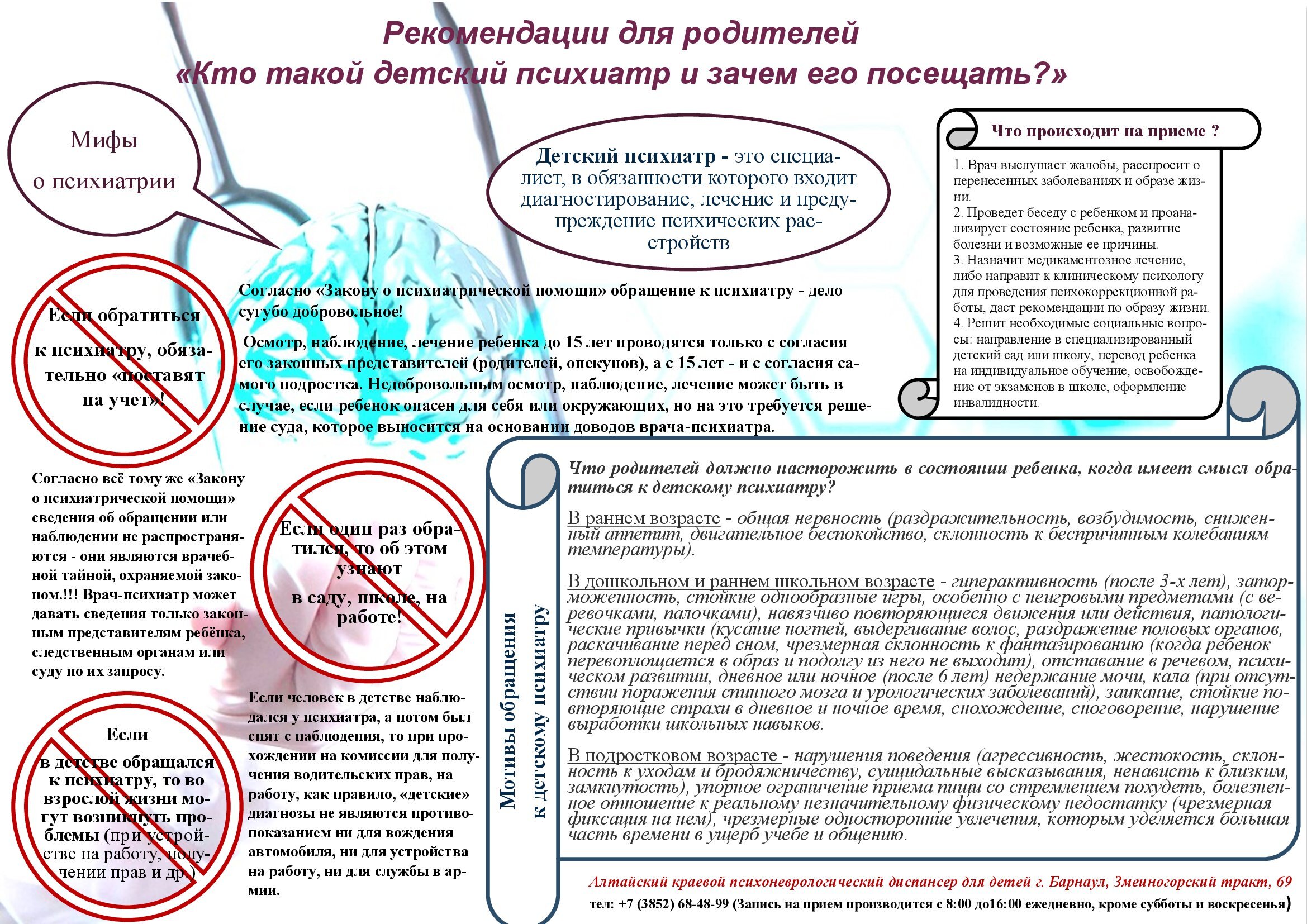 Рекомендации для родителей «Кто такой детский психиатр и зачем его  посещать?» – МБДОУ ЦРР – 